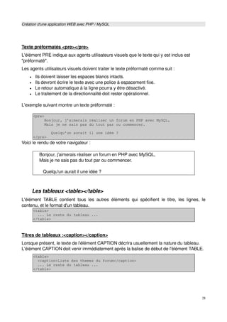 Création d'une application WEB avec PHP / MySQL
Texte préformatés <pre></pre>
L'élément PRE indique aux agents utilisateurs visuels que le texte qui y est inclus est 
"préformaté". 
Les agents utilisateurs visuels doivent traiter le texte préformaté comme suit :
• Ils doivent laisser les espaces blancs intacts.
• Ils devront écrire le texte avec une police à espacement fixe.
• Le retour automatique à la ligne pourra y être désactivé.
• Le traitement de la directionnalité doit rester opérationnel.
L'exemple suivant montre un texte préformaté :
<pre>
     Bonjour, j'aimerais réaliser un forum en PHP avec MySQL,
     Mais je ne sais pas du tout par ou commencer.
        Quelqu'un aurait il une idée ?
</pre>
Voici le rendu de votre navigateur :
     Bonjour, j'aimerais réaliser un forum en PHP avec MySQL,
     Mais je ne sais pas du tout par ou commencer.
        Quelqu'un aurait il une idée ?
Les tableaux <table></table>
L'élément TABLE contient tous les autres éléments qui spécifient le titre, les lignes, le 
contenu, et le format d'un tableau.
<table>
  ... Le reste du tableau ...
</table> 
Titres de tableaux :<caption></caption>
Lorsque présent, le texte de l'élément CAPTION décrira usuellement la nature du tableau. 
L'élément CAPTION doit venir immédiatement après la balise de début de l'élément TABLE.
<table>
  <caption>Liste des themes du forum</caption>
  ... Le reste du tableau ...
</table>
28
 