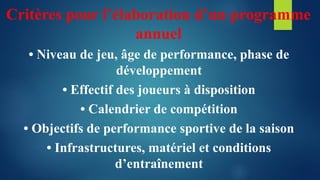 Critères pour l’élaboration d’un programme
annuel
• Niveau de jeu, âge de performance, phase de
développement
• Effectif des joueurs à disposition
• Calendrier de compétition
• Objectifs de performance sportive de la saison
• Infrastructures, matériel et conditions
d’entraînement
 