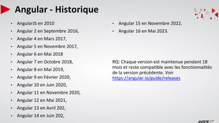 Angular - Historique
• AngularJS en 2010
• Angular 2 en Septembre 2016,
• Angular 4 en Mars 2017,
• Angular 5 en Novembre 2017,
• Angular 6 en Mai 2018
• Angular 7 en Octobre 2018,
• Angular 8 en Mai 2019,
• Angular 9 en Février 2020,
• Angular 10 en Juin 2020,
• Angular 11 en Novembre 2020,
• Angular 12 en Mai 2021,
• Angular 13 en Avril 202,
• Angular 14 en Juin 202,
• Angular 15 en Novembre 2022,
• Angular 16 en Mai 2023.
RQ: Chaque version est maintenue pendant 18
mois et reste compatible avec les fonctionnalités
de la version précédente. Voir
https://angular.io/guide/releases
 