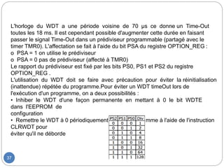 37
L'horloge du WDT a une période voisine de 70 µs ce donne un Time-Out
toutes les 18 ms. Il est cependant possible d'augmenter cette durée en faisant
passer le signal Time-Out dans un prédiviseur programmable (partagé avec le
timer TMR0). L'affectation se fait à l'aide du bit PSA du registre OPTION_REG :
o PSA = 1 on utilise le prédiviseur
o PSA = 0 pas de prédiviseur (affecté à TMR0)
Le rapport du prédiviseur est fixé par les bits PS0, PS1 et PS2 du registre
OPTION_REG .
L'utilisation du WDT doit se faire avec précaution pour éviter la réinitialisation
(inattendue) répétée du programme.Pour éviter un WDT timeOut lors de
l'exécution d'un programme, on a deux possibilités :
• Inhiber le WDT d'une façon permanente en mettant à 0 le bit WDTE
dans l'EEPROM de
configuration
• Remettre le WDT à 0 périodiquement dans le programme à l'aide de l'instruction
CLRWDT pour
éviter qu'il ne déborde
 