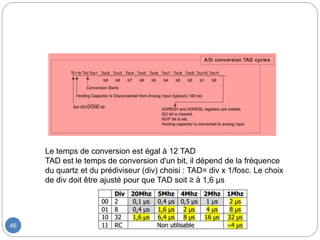 46
Le temps de conversion est égal à 12 TAD
TAD est le temps de conversion d'un bit, il dépend de la fréquence
du quartz et du prédiviseur (div) choisi : TAD= div x 1/fosc. Le choix
de div doit être ajusté pour que TAD soit ≥ à 1,6 µs
 