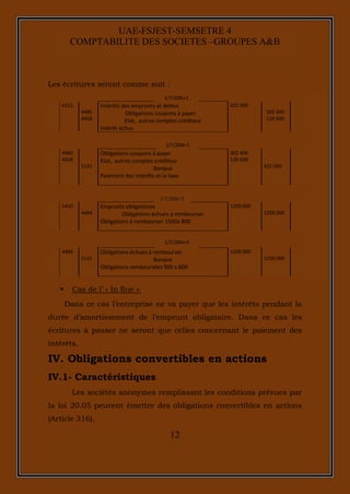 12
UAE-FSJEST-SEMSETRE 4
COMPTABILITE DES SOCIETES –GROUPES A&B
Les écritures seront comme suit :
6311
4485
4458
Intérêts des emprunts et dettes
Obligations-coupons à payer
Etat, autres comptes créditeur
Intérêt échus
432 000
302 400
129 600
4485
4458
5141
Obligations-coupons à payer
Etat, autres comptes créditeur
Banque
Paiement des intérêts et la taxe
302 400
129 600
432 000
1410
4484
Emprunts obligatoires
Obligations échues à rembourser
Obligations à rembourser 1500x 800
1200 000
1200 000
4484
5141
Obligations échues à rembourser
Banque
Obligations remboursées 900 x 800
1200 000
1200 000
 Cas de l’ « In fine »:
Dans ce cas l’entreprise ne va payer que les intérêts pendant la
durée d’amortissement de l’emprunt obligataire. Dans ce cas les
écritures à passer ne seront que celles concernant le paiement des
intérêts.
IV. Obligations convertibles en actions
IV.1- Caractéristiques
Les sociétés anonymes remplissant les conditions prévues par
la loi 20.05 peuvent émettre des obligations convertibles en actions
(Article 316).
1/7/20N+1
1/7/20N+1
1/7/20N+3
1/7/20N+3
 