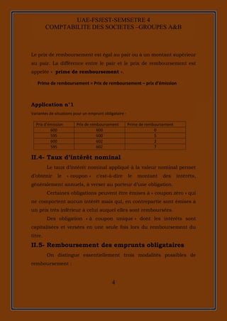 4
UAE-FSJEST-SEMSETRE 4
COMPTABILITE DES SOCIETES –GROUPES A&B
Le prix de remboursement est égal au pair ou à un montant supérieur
au pair. La différence entre le pair et le prix de remboursement est
appelée « prime de remboursement ».
Application n°1
Variantes de situations pour un emprunt obligataire :
Prix d’émission Prix de remboursement Prime de remboursement
600 600 0
595 600 5
600 602 2
595 602 7
II.4- Taux d’intérêt nominal
Le taux d’intérêt nominal appliqué à la valeur nominal permet
d’obtenir le « coupon » c'est-à-dire le montant des intérêts,
généralement annuels, à verser au porteur d’une obligation.
Certaines obligations peuvent être émises à « coupon zéro » qui
ne comportent aucun intérêt mais qui, en contrepartie sont émises à
un prix très inférieur à celui auquel elles sont remboursées.
Des obligation « à coupon unique » dont les intérêts sont
capitalisées et versées en une seule fois lors du remboursement du
titre.
II.5- Remboursement des emprunts obligataires
On distingue essentiellement trois modalités possibles de
remboursement :
Prime de remboursement = Prix de remboursement – prix d’émission
 