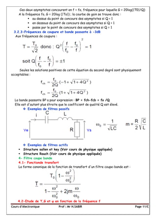 Cours d’électronique Prof : Mr H.SABIR Page 11/C
Ces deux asymptotes concourent en f = fo, fréquence pour laquelle G = 20log(|T0|/Q)
A la fréquence fo, G = 20log (|To|) ; la courbe de gain se trouve donc :
 au dessus du point de concours des asymptotes si Q < 1
 en dessous du point de concours des asymptotes si Q > 1
 passe par le point de concours des asymptotes si Q = 1
3.2.3-Fréquences de coupure et bande passante à -3dB
Aux fréquences de coupure :
Seules les solutions positives de cette équation du second degré sont physiquement
acceptables :
La bande passante BP a pour expression : BP = fch-fcb = fo /Q
Elle est d'autant plus étroite que le coefficient de qualité Q est élevé.
 Exemples de filtres passifs
 Exemples de filtres actifs
 Structure sallen et key (Voir cours de physique appliquée)
 Structure Rauch (Voir cours de physique appliquée)
4- Filtre coupe bande
4.1- Fonctionde transfert
La forme canonique de la fonction de transfert d'un filtre coupe-bande est :
4.2-Etude de T,G et φ en fonction de la fréquence f
 