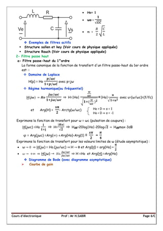 Cours d’électronique Prof : Mr H.SABIR Page 6/C
 Exemples de filtres actifs
 Structure sallen et key (Voir cours de physique appliquée)
 Structure Rauch (Voir cours de physique appliquée)
2- Filtre passe haut
a- Filtre passe-haut du 1°ordre
La forme canonique de la fonction de transfert d'un filtre passe-haut du 1er ordre
est ::
 Domaine de Laplace
H(p) = Ho avec p=jω
 Régime harmonique(ou fréquentiel)
H H=|Ho| =|Ho| avec u=(ω/ωc)=(f/fc)
et Arg(H) = - Arctg(ω/ωc)
Exprimons la fonction de transfert pour ω = ωc (pulsation de coupure) :
H(jωc) =Ho H= HdB=20log|Ho|-20log HdBmax-3dB
= Arg(jωc) =Arg( Arg(Ho)-Arg(1) = -
Exprimons la fonction de transfert pour les valeurs limites de ω (étude asymptotique) :
 ω H(jω) = Ho.(jω/ωc) H et Arg(H) = arg(Ho) +
 H(jω) H =Ho et Arg(H) =Arg(Ho)
 Diagramme de Bode (avec diagramme asymptotique)
 Courbe de gain
 Ho= 1
 ωo =
 m =
Ho > 0 s = 1
Ho < 0 s = -1
 