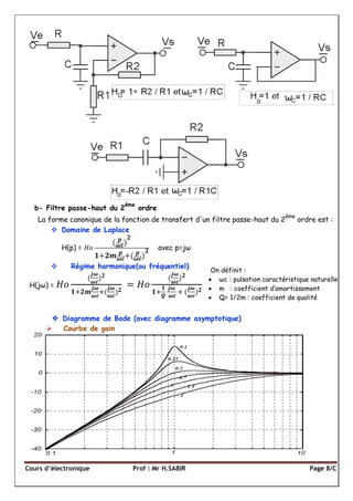 Cours d’électronique Prof : Mr H.SABIR Page 8/C
b- Filtre passe-haut du 2
éme
ordre
La forme canonique de la fonction de transfert d'un filtre passe-haut du 2
éme
ordre est :
 Domaine de Laplace
H(p) = avec p=jω
 Régime harmonique(ou fréquentiel)
H(jω) =
 Diagramme de Bode (avec diagramme asymptotique)
 Courbe de gain
On définit :
 ωc : pulsation caractéristique naturelle
 m : coefficient d’amortissement
 Q= 1/2m : coefficient de qualité
 