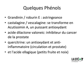 Quelques Phénols
• Grandinin / roburin E : astringeance
• castalagine / vescalagine: se transforme en
Acutissimin A, un puissant antioxydant
• acide dilactone valoneic: inhibiteur du cancer
de la prostate
• quercitrine: un antioxydant et anti-
inflammatoire (circulation et prostate)
• et l'acide ellagique (petits fruite et noix)
74
 