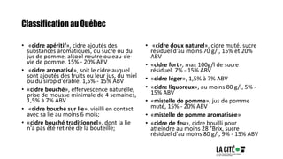 Classification au Québec
• «cidre apéritif», cidre ajoutés des
substances aromatiques, du sucre ou du
jus de pomme, alcool neutre ou eau-de-
vie de pomme. 15% - 20% ABV
• «cidre aromatisé», soit le cidre auquel
sont ajoutés des fruits ou leur jus, du miel
ou du sirop d'érable. 1,5% - 15% ABV
• «cidre bouché», effervescence naturelle,
prise de mousse minimale de 4 semaines,
1,5% à 7% ABV
• «cidre bouché sur lie», vieilli en contact
avec sa lie au moins 6 mois;
• «cidre bouché traditionnel», dont la lie
n'a pas été retirée de la bouteille;
• «cidre doux naturel», cidre muté. sucre
résiduel d'au moins 70 g/l, 15% et 20%
ABV
• «cidre fort», max 100g/l de sucre
résiduel. 7% - 15% ABV
• «cidre léger», 1,5% à 7% ABV
• «cidre liquoreux», au moins 80 g/l, 5% -
15% ABV
• «mistelle de pomme», jus de pomme
muté, 15% - 20% ABV
• «mistelle de pomme aromatisée»
• «cidre de feu», cidre bouilli pour
atteindre au moins 28 °Brix, sucre
résiduel d'au moins 80 g/l, 9% - 15% ABV
 