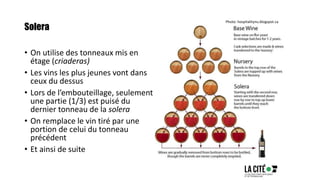 Solera
• On utilise des tonneaux mis en
étage (criaderas)
• Les vins les plus jeunes vont dans
ceux du dessus
• Lors de l’embouteillage, seulement
une partie (1/3) est puisé du
dernier tonneau de la solera
• On remplace le vin tiré par une
portion de celui du tonneau
précédent
• Et ainsi de suite
Photo: hospitalitynu.blogspot.ca
 