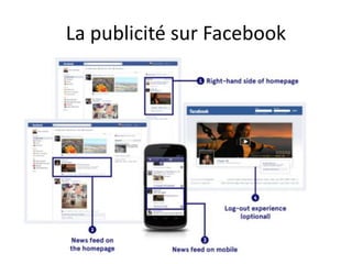 La publicité sur Facebook
 