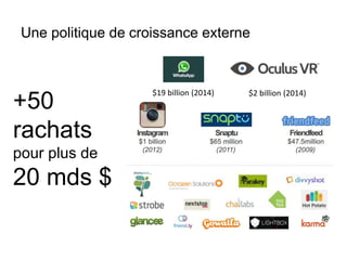 Une politique de croissance externe
+50
rachats
pour plus de
20 mds $
$19 billion (2014) $2 billion (2014)
 