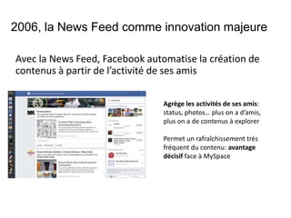 2006, la News Feed comme innovation majeure
Avec la News Feed, Facebook automatise la création de
contenus à partir de l’activité de ses amis
Agrège les activités de ses amis:
status, photos… plus on a d’amis,
plus on a de contenus à explorer
Permet un rafraîchissement très
fréquent du contenu: avantage
décisif face à MySpace
 
