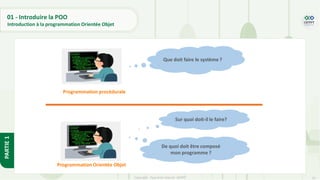 10
Copyright - Tout droit réservé - OFPPT
PARTIE
1
Programmation procédurale
Que doit faire le système ?
Sur quoi doit-il le faire?
De quoi doit être composé
mon programme ?
Programmation Orientée Objet
01 - Introduire la POO
Introduction à la programmation Orientée Objet
 
