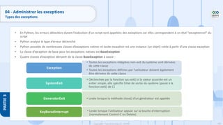 189
Copyright - Tout droit réservé - OFPPT
PARTIE
3
04 - Administrer les exceptions
Types des exceptions
• En Python, les erreurs détectées durant l’exécution d’un script sont appelées des exceptions car elles correspondent à un état “exceptionnel” du
script
• Python analyse le type d’erreur déclenché
• Python possède de nombreuses classes d’exceptions natives et toute exception est une instance (un objet) créée à partir d’une classe exception
• La classe d’exception de base pour les exceptions natives est BaseException
• Quatre classes d’exception dérivent de la classe BaseException à savoir :
• Toutes les exceptions intégrées non-exit du système sont dérivées
de cette classe
• Toutes les exceptions définies par l'utilisateur doivent également
être dérivées de cette classe
Exception
• Déclenchée par la fonction sys.exit() si la valeur associée est un
entier simple, elle spécifie l'état de sortie du système (passé à la
fonction exit() de C)
SystemExit
• Levée lorsque la méthode close() d'un générateur est appelée
GeneratorExit
KeyBoradInterrupt • Levée lorsque l'utilisateur appuie sur la touche d'interruption
(normalement Control-C ou Delete)
 