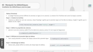 239
Copyright - Tout droit réservé - OFPPT
PARTIE
4
02 - Manipuler les bibliothèques
Installation des bibliothèques externes (pip)
Tableau (TreeView)
• Le widget Treeview permet d’afficher les données en lignes et en colonnes. La création d’un TreeView doit suivre les étapes suivantes
Etape 1 : Création du treeView
• Columns=ac définit les nom des colonnes, show='headings' signifie que la première ligne est l’en-tête du tableau, height=7 signifie que le
tableau est de 7 lignes
Etape 2 : Définir les propriétés des colonnes
• a[i] est le nom de la colonne, width=70 est la taille de la colonne, anchor=‘e’ est le type de l’alignement
Etape 3 : Définition de la première ligne du tableau
• Text= area[i] présente le contenu de chaque colonne de la première ligne
Etape 4 : Remplissage du tableau
• Values=sales_data[i] définit le contenu de chaque ligne du tableau
 