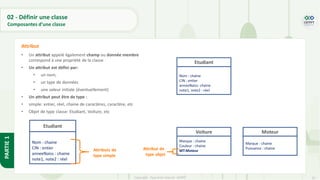25
Copyright - Tout droit réservé - OFPPT
PARTIE
1
02 - Définir une classe
Composantes d’une classe
• Un attribut appelé également champ ou donnée membre
correspond à une propriété de la classe
• Un attribut est défini par:
• un nom,
• un type de données
• une valeur initiale (éventuellement)
• Un attribut peut être de type :
• simple: entier, réel, chaine de caractères, caractère, etc
• Objet de type classe: Etudiant, Voiture, etc
Attribut
Etudiant
Nom : chaine
CIN : entier
anneeNaiss: chaine
note1, note2 : réel
Voiture
Marque : chaine
Couleur : chaine
MT:Moteur
Moteur
Marque : chaine
Puissance : chaine
Attribut de
type objet
Etudiant
Nom : chaine
CIN : entier
anneeNaiss : chaine
note1, note2 : réel
Attributs de
type simple
 