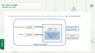 35
Copyright - Tout droit réservé - OFPPT
PARTIE
1
03 - Créer un objet
Définition d’un objet
• Un objet stocké en mémoire peut être placé à l’intérieur de l’espace mémoire réservé à un autre. Il s’agit d’un Objet Composite
Couleur=rouge
Marque=Peugeot
Mémoire des objets
Première_Voiture
Moteur1 Moteur=Moteur1
Puissance=100
Marque=XX
Première_Voiture:
Objet composite
Moteur1:
Objet composant
0x304009
0x304021
 