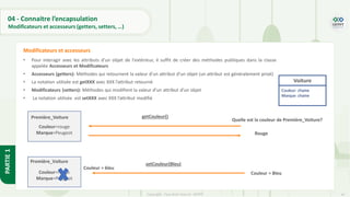 47
Copyright - Tout droit réservé - OFPPT
PARTIE
1
04 - Connaitre l’encapsulation
Modificateurs et accesseurs (getters, setters, …)
• Pour interagir avec les attributs d'un objet de l'extérieur, il suffit de créer des méthodes publiques dans la classe
appelée Accesseurs et Modificateurs
• Accesseurs (getters): Méthodes qui retournent la valeur d’un attribut d’un objet (un attribut est généralement privé)
• La notation utilisée est getXXX avec XXX l’attribut retourné
• Modificateurs (setters): Méthodes qui modifient la valeur d’un attribut d’un objet
• La notation utilisée est setXXX avec XXX l’attribut modifié
Modificateurs et accesseurs
Voiture
Couleur: chaine
Marque: chaine
Couleur=rouge
Marque=Peugeot
Première_Voiture
Couleur=rouge
Marque=Peugeot
Première_Voiture
Quelle est la couleur de Première_Voiture?
getCouleur()
Rouge
Couleur = Bleu
setCouleur(Bleu)
Couleur = bleu
 