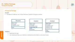 63
Copyright - Tout droit réservé - OFPPT
PARTIE
2
Exemple :
• Considérons la définition des 3 classes Personne, Etudiant et Employé suivantes :
Problème :
• Duplication du code
• Une modification faite sur un attribut ou méthode doit être refaite sur les autres classes
Principe de l’héritage
Personne
Nom: chaine
CIN: entier
anneeNaiss: entier
age()
Etudiant
Nom: chaine
CIN: entier
anneeNaiss: entier
note1, note2: réel
age()
moyenne()
Employé
Nom: chaine
CIN: entier
anneeNaiss entier
prixHeure: réel
nbreHeure: réel
age()
Salaire()
01 - Définir l’héritage
Principe de l’héritage
 