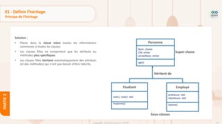 64
Copyright - Tout droit réservé - OFPPT
PARTIE
2
Solution :
• Placer dans la classe mère toutes les informations
communes à toutes les classes.
• Les classes filles ne comportent que les attributs ou
méthodes plus spécifiques.
• Les classes filles héritent automatiquement des attributs
(et des méthodes) qui n'ont pas besoin d'être réécrits.
Personne
Nom: chaine
CIN: entier
anneeNaiss: entier
age()
Etudiant
note1, note2: réel
moyenne()
Employé
prixHeure: réel
nbreHeure: réel
Salaire()
Super-classe
Sous-classes
Héritent de
01 - Définir l’héritage
Principe de l’héritage
 