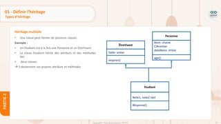 67
Copyright - Tout droit réservé - OFPPT
PARTIE
2
01 - Définir l’héritage
Types d’héritage
• Une classe peut hériter de plusieurs classes
Exemple :
• Un Etudiant est à la fois une Personne et un EtreVivant
• La classe Etudiant hérite des attributs et des méthodes
des
• deux classes
→ Il deviennent ses propres attributs et méthodes
Héritage multiple
Etudiant
Note1, note2 réel
Moyenne()
Personne
Nom: chaine
CIN entier
dateNaiss: entier
age()
ÊtreVivant
Taille: entier
respirer()
 