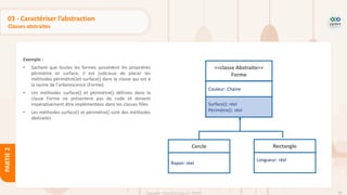 88
Copyright - Tout droit réservé - OFPPT
PARTIE
2
03 - Caractériser l’abstraction
Classes abstraites
Exemple :
• Sachant que toutes les formes possèdent les propriétés
périmètre et surface, il est judicieux de placer les
méthodes périmètre()et surface() dans la classe qui est à
la racine de l'arborescence (Forme)
• Les méthodes surface() et périmètre() définies dans la
classe Forme ne présentent pas de code et doivent
impérativement être implémentées dans les classes filles
• Les méthodes surface() et périmètre() sont des méthodes
abstraites
<<classe Abstraite>>
Forme
Couleur: Chaine
Surface(): réel
Périmètre(): réel
Cercle
Rayon: réel
Rectangle
Longueur: réel
 
