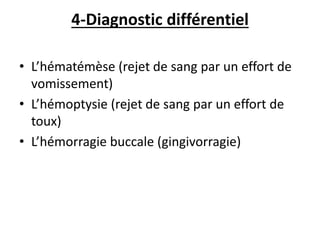 4-Diagnostic différentiel
• L’hématémèse (rejet de sang par un effort de
vomissement)
• L’hémoptysie (rejet de sang par un effort de
toux)
• L’hémorragie buccale (gingivorragie)
 