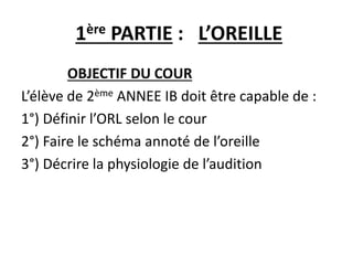 1ère PARTIE : L’OREILLE
OBJECTIF DU COUR
L’élève de 2ème ANNEE IB doit être capable de :
1°) Définir l’ORL selon le cour
2°) Faire le schéma annoté de l’oreille
3°) Décrire la physiologie de l’audition
 