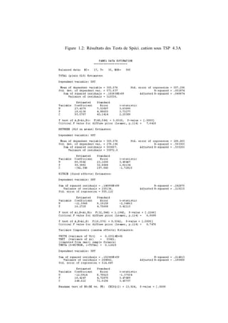 Figure 1.2: Résultats des Tests de Spéci…cation sous TSP 4.3A
 