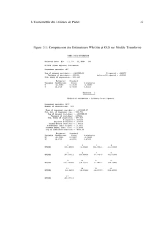 L’Econométrie des Données de Panel                                          30




 Figure 3.1: Comparaison des Estimateurs Whithin et OLS sur Modèle Transformé
 