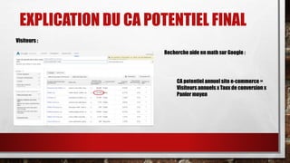 EXPLICATION DU CA POTENTIEL FINAL 
Recherche aide en math sur Google : 
CA potentiel annuel site e-commerce = 
Visiteurs annuels x Taux de conversion x 
Panier moyen 
Visiteurs : 
 