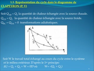1.3. Représentation du cycle dans le diagramme de
CLAPEYRON (P, V)
 
Soit QAB = Q1 la quantité de chaleur échangée avec la source chaude.
QCD = Q2 la quantité de chaleur échangée avec la source froide.
QBC = QDA = 0 transformations adiabatiques.
Soit W le travail total échangé au cours du cycle entre le système
et le milieu extérieur. D'après le 1er principe:
ΔU = Q1 + Q2 + W = 0D’où W= -(Q1 + Q2)
4
 
