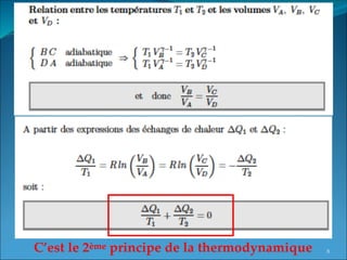 C’est le 2ème principe de la thermodynamique 8
 