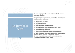 La grève de la
tétée
Le sevrage progressif ne doit pas être confondu avec une
«grève de la tétée».
Les grèves sont temporaires et peuvent être causées par un
certain nombre de facteurs :
• l'apparition des règles,
• un voyage familial,
• une période de stress inhabituel,
• un changement dans l'alimentation de la mère,
• du savon ou du déodorant,
• des douleurs dentaires ou une maladie infantile.
Le refus soudain du nourrisson de téter peut survenir à tout
moment et peut conduire à un sevrage complet.
La mère pourrait interpréter cela comme un rejet de
l'allaitement et cesser d'offrir le sein.
116
 
