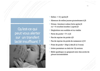 Qu’est-ce qui
peut vous alerter
sur un transfert
lacté insuffisant ?
§ Selles : < 3/j après J5
§ Absence de selles jaunes grumeleuses à J5
§ Urines : foncées à odeur forte après J3
ou < 6 couches lourdes /j après J3
§ Déglutition non audible et/ou visible
§ Perte de poids > 7% à J3
§ Pas de reprise de poids à J5
§ Pas de reprise du poids de naissance à J10
§ Prise de poids < 20gr/j dès J5 (à 3 mois)
§ Ictère persistant au delà de 15j environ
§ Bébé apathique ou geignard avec des accès de
pleurs inconsolables
19
 