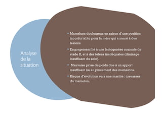Analyse
dela
situation
45
§ Mamelons douloureux en raison d’une position
inconfortable pour la mère qui a mené à des
lésions
§ Engorgement lié à une lactogenèse normale de
stade II, et à des tétées inadéquates (drainage
insuffisant du sein).
§ Mauvaise prise de poids due à un apport
insuffisant lié au pincement des mamelons.
§ Risque d’évolution vers une mastite : crevasses
du mamelon.
 