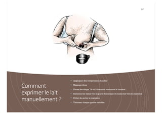 Comment
exprimer le lait
manuellement ?
57
§ Appliquer des compresses chaudes
§ Massage doux
§ Placez les doigts "là où l'obscurité rencontre la lumière".
§ Ramenez les tissus vers la paroi thoracique et roulez-les vers le mamelon
§ Éviter de serrer le mamelon
§ Valoriser chaque goutte récoltée
 