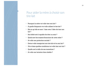 Pouraiderlamèreàchoisirson
tire-lait
88
§ Pourquoi la mère va-t-elle tirer son lait ?
§ A quelle fréquence va-t-elle utiliser le tire-lait ?
§ Est-ce qu’elle se sent l’aise avec l’idée de tirer son
lait ?
§ Son bébé est-il capable de téter au sein ?
§ Quels sont les moyens financiers de cette mère ?
§ A-t-elle une protection sociale ?
§ Devra-t-elle transporter son tire-lait et/ou son lait ?
§ Où et dans quelles conditions va-t-elle tirer son lait ?
§ Quelle est la taille de ses mamelons ?
§ A-t-elle une lactation bien établie ?
 