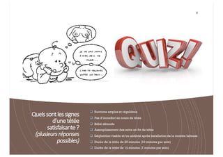 Quelssontlessignes
d’unetétée
satisfaisante?
(plusieursréponses
possibles)
9
q Succions amples et régulières
q Pas d’inconfort en cours de tétée
q Bébé détendu
q Assouplissement des seins en fin de tétée
q Déglutition visible et/ou audible après installation de la montée laiteuse
q Durée de la tétée de 20 minutes (10 minutes par sein)
q Durée de la tétée de 14 minutes (7 minutes par sein)
 