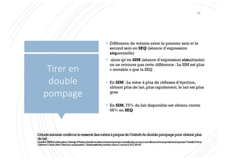 L’étudesuivanteconfirmeleressentidesmèresàproposdel’intérêtdudoublepompagepourobtenirplus
delait:
DanielleK.PRIMEetcollaborateurs,UniversityofWesternAustralia"simultaneousbreastexpressioninbreastfeedingwomenismoreefficaciousthansequentialbreastexpression"DanielleK.Prime,
CatherineP.Garbin,PeterE.Hartmann,andJacquelineC.Kentbreastfeedingmedicine,volume7,number6,2012,442-447
§ Différence de volume entre le premier sein et le
second sein en SEQ (séance d’expression
séquentielle)
§ alors qu’en SIM (séance d’expression simultanée)
on ne retrouve pas cette différence : La SIM est plus
« rentable » que la SEQ
§ En SIM : La mère à plus de réflexes d’éjection,
obtient plus de lait, plus rapidement, le lait est plus
gras
§ En SIM, 75% du lait disponible est obtenu contre
66% en SEQ
Tirer en
double
pompage
99
 