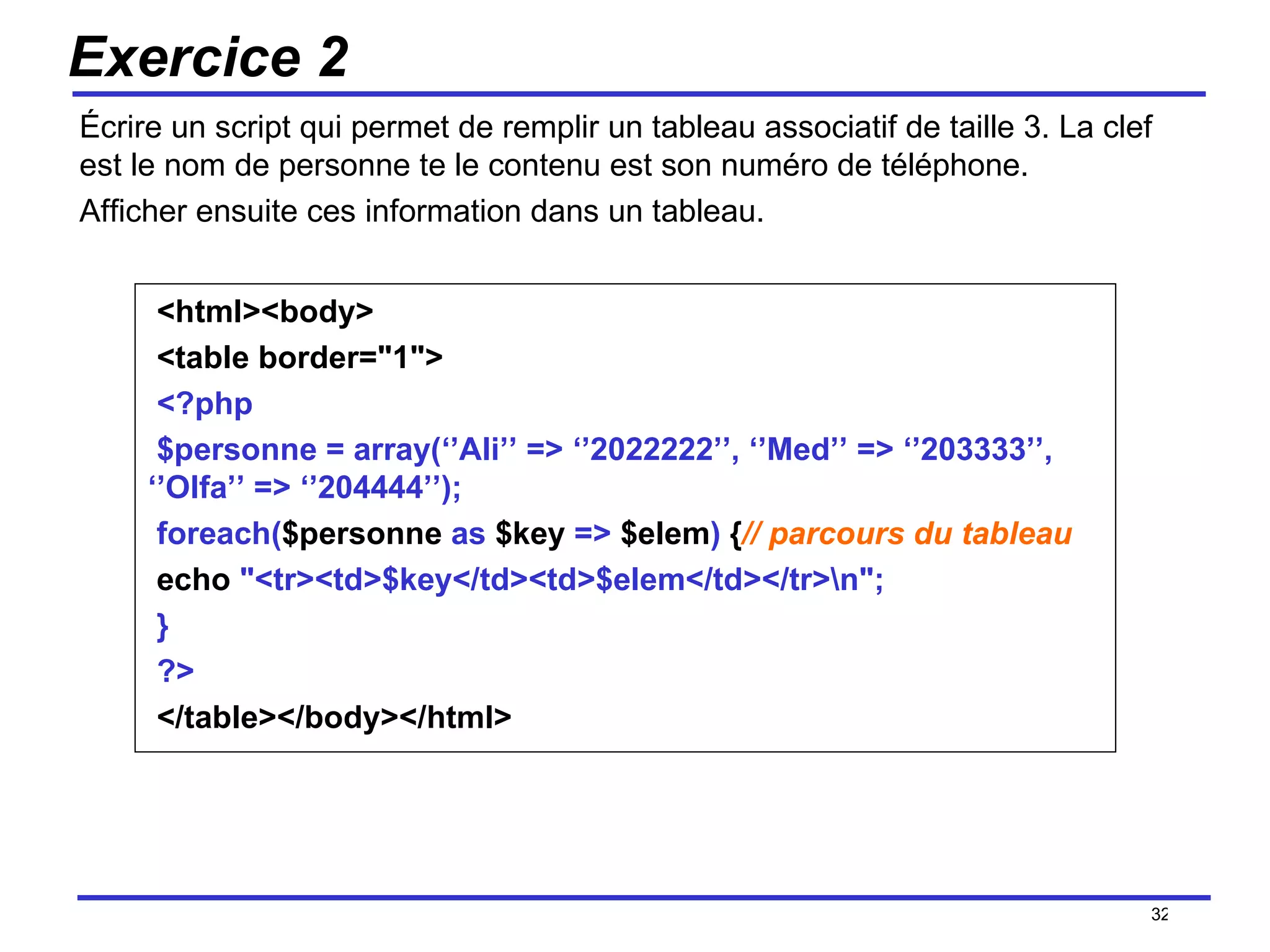 Exercice 2 Écrire un script qui permet de remplir un tableau associatif de taille 3. La clef est le nom de personne te le contenu est son numéro de téléphone. Afficher ensuite ces information dans un tableau. /154 <html><body>  <table border="1">  <?php  $personne = array(‘’Ali’’ => ‘’2022222’’, ‘’Med’’ => ‘’203333’’,  ‘’Olfa’’ => ‘’204444’’); foreach( $personne  as  $key  =>  $elem )  { // parcours du tableau   echo  "<tr><td>$key</td><td>$elem</td></tr>\n"; }  ?>  </table></body></html>   