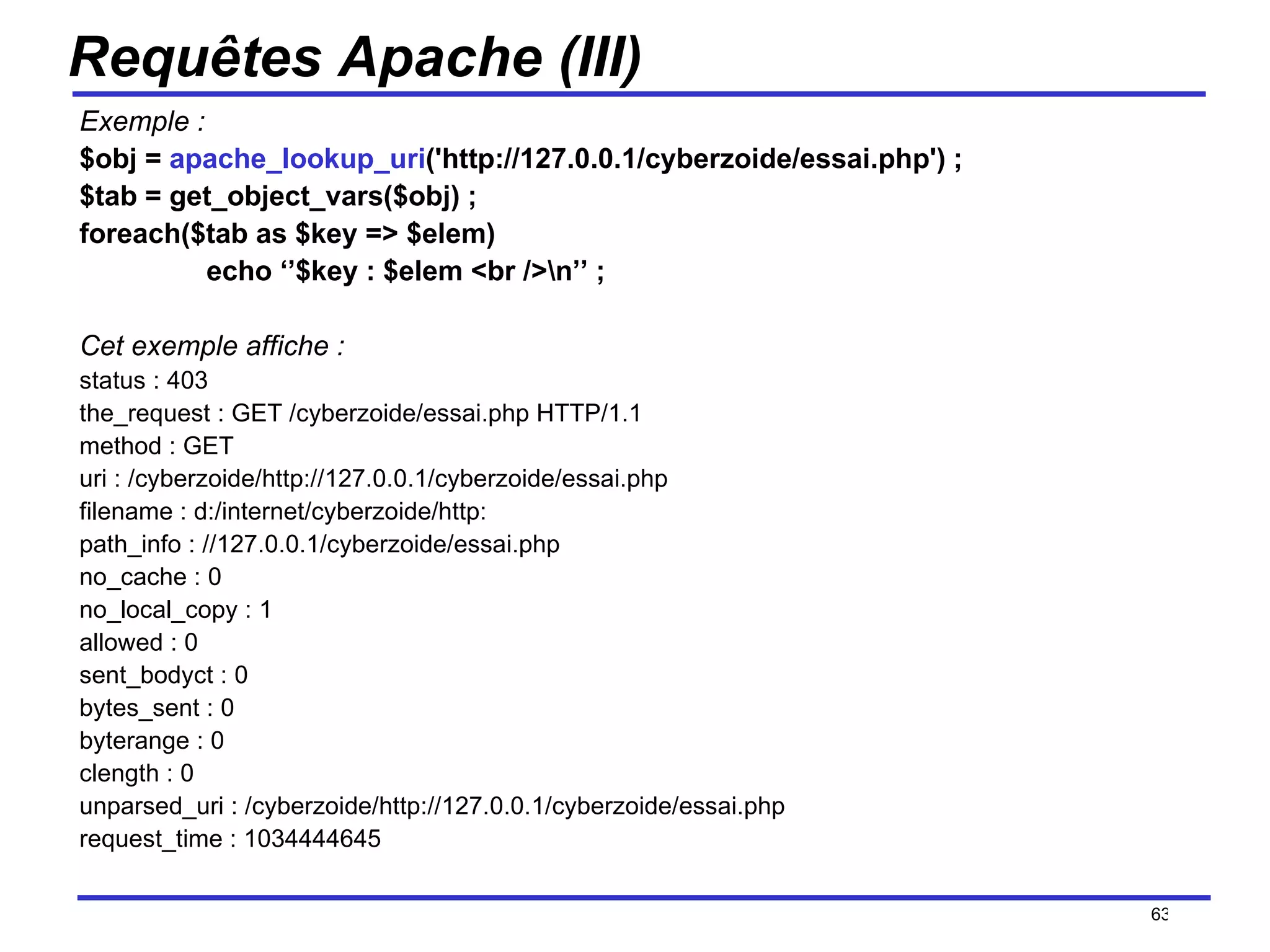 Requêtes Apache (III) Exemple : $obj =  apache_lookup_uri ('http://127.0.0.1/cyberzoide/essai.php') ; $tab = get_object_vars($obj) ; foreach($tab as $key => $elem) echo ‘’$key : $elem <br />\n’’ ; Cet exemple affiche : status : 403  the_request : GET /cyberzoide/essai.php HTTP/1.1  method : GET  uri : /cyberzoide/http://127.0.0.1/cyberzoide/essai.php  filename : d:/internet/cyberzoide/http:  path_info : //127.0.0.1/cyberzoide/essai.php  no_cache : 0  no_local_copy : 1  allowed : 0  sent_bodyct : 0  bytes_sent : 0  byterange : 0  clength : 0  unparsed_uri : /cyberzoide/http://127.0.0.1/cyberzoide/essai.php  request_time : 1034444645 /154 