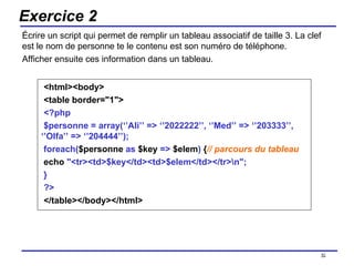 Exercice 2 Écrire un script qui permet de remplir un tableau associatif de taille 3. La clef est le nom de personne te le contenu est son numéro de téléphone. Afficher ensuite ces information dans un tableau. /154 <html><body>  <table border="1">  <?php  $personne = array(‘’Ali’’ => ‘’2022222’’, ‘’Med’’ => ‘’203333’’,  ‘’Olfa’’ => ‘’204444’’); foreach( $personne  as  $key  =>  $elem )  { // parcours du tableau   echo  "<tr><td>$key</td><td>$elem</td></tr>\n"; }  ?>  </table></body></html>   