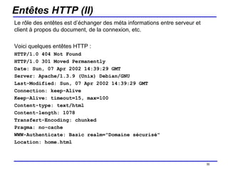 Entêtes HTTP (II) Le rôle des entêtes est d’échanger des méta informations entre serveur et client à propos du document, de la connexion, etc. Voici quelques entêtes HTTP : HTTP/1.0 404 Not Found HTTP/1.0 301 Moved Permanently Date: Sun, 07 Apr 2002 14:39:29 GMT Server: Apache/1.3.9 (Unix) Debian/GNU Last-Modified: Sun, 07 Apr 2002 14:39:29 GMT Connection: keep-Alive Keep-Alive: timeout=15, max=100 Content-type: text/html Content-length: 1078 Transfert-Encoding: chunked Pragma: no-cache WWW-Authenticate: Basic realm="Domaine sécurisé" Location: home.html /154 