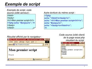Exemple de script /154 Code source (côté client) de la page essai.php résultant du script  <html> <body> <h1>Mon premier script</h1> <?php echo ‘’Bonjour\n’’; ?> </body> </html> Exemple de script, code source (côté serveur) : <?php echo ‘’<html>\n<body>\n’’; echo ‘’<h1>Mon premier script</h1>\n’’; echo ‘’Bonjour\n’’; echo ‘’</body>\n</html>\n’’; ?> Autre écriture du même script : Résultat affiché par le navigateur : 