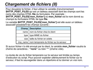Chargement de fichiers (II) Pour récupérer le fichier, il faut utiliser la variable d’environnement  $HTTP_POST_FILES  qui est un tableau associatif dont les champs sont les noms des champs HTML  file  du formulaire. Par exemple :  $HTTP_POST_FILES[‘mon_fichier‘]  où  mon_fichier  est le nom donné au champs du formulaire HTML de type  file .  La variable  $HTTP_POST_FILES[‘mon_fichier‘]  est elle aussi un tableau associatif possédant les champs suivants :  Si aucun fichier n’a été envoyé par le client, la variable  mon_fichier  vaudra la chaîne de caractères :  ‘’none’’  ou bien  ‘’’’  (chaîne vide). La durée de vie du fichier temporaire sur le serveur est limitée au temps d’exécution du script. Pour pouvoir exploiter ultérieurement le fichier sur le serveur, il faut le sauvegarder dans un répertoire et lui donner un vrai nom. /154 Champ Description name nom du fichier chez le client type type MIME du fichier size taille du fichier en octets tmp_name nom temporaire du fichier sur le serveur 