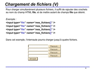 Chargement de fichiers (V) Pour charger simultanément plusieurs fichiers, il suffit de rajouter des crochets au nom du champ HTML  file , et de mettre autant de champs  file  que désiré. Exemple : <input type=‘’ file ’’ name=‘’mes_fichiers [] ’’ /> <input type=‘’ file ’’ name=‘’mes_fichiers [] ’’ />  <input type=‘’ file ’’ name=‘’mes_fichiers [] ’’ />  <input type=‘’ file ’’ name=‘’mes_fichiers [] ’’ /> Dans cet exemple, l’internaute pourra charger jusqu’à quatre fichiers. /154 