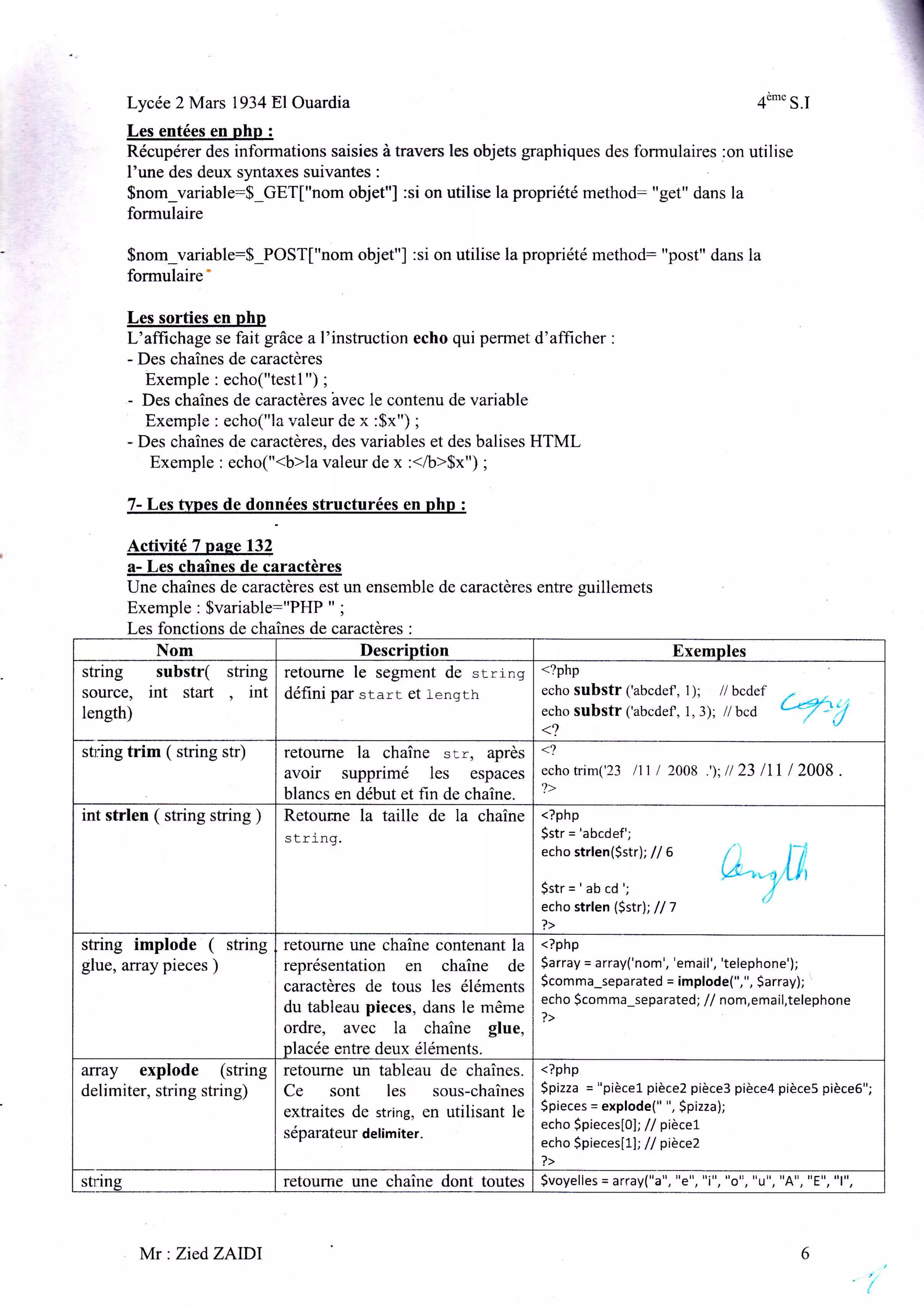 q
Lycée 2 Mars 1934 El

Ouardia

4"-" S.I

Les entées en php :
Récupérer des informations saisies à travers les objets graphiques des formulaires :on utilise
l'une des deux syntaxes suivantes :
$nom_variablr$_GET["nom objet"] :si on utilise la propriété method: "get" dans la
formulaire
Snom_variable:S_POST["nom objet"] :si on utilise la propriété method: "post" dans la
formulaire Les sorties en php

L'affichage se fait gràce a l'instruction echo qui permet d'afficher

:

- Des chaînes de caractères

Exemple : echo("testl")

-

;

Des chaînes de caractères âvec le contenu de variable
Exemple : echo("la valeur de x :$x") ;
- Des chaînes de caractères, des variables et des balises HTML
Exemple : echo("<b>la valeur de x :</b>$x") ;

Activité 7 prse 132
a- Les chaînes de caractères
Une chaînes de caractères est un ensemble de caractères entre guillemets

Exemple: $variable:"PHP "

;

Les fonctions de chaînes de caractères

:

Descriotion
string substr( string retoume le segment de strl-ng
source, int start , int défini par start ot length
Nom

length)

Exemnles
<?php

substr ('abcdef. l); /i bcdef /
echo substr ('abcdef. l. 3); // bcd 9.1
echo

-

<?

string

trim ( string

str)

retourne

la chaîne str,

avoir supprimé les
blancs en début et

fin

après
espaces

de chaîne.

<?

echotrim('23

111

Retoume la taille de la chaîne

$str = 'abcdef';
echo strlen($str);

ll 6

$str =' ab cd';
echo strlen listr);

sking implode

(

2008 ;);1123

/ll

12008.

<?php

string.

int strlen ( string string )

I

?>

L

(/.-"

l/ I

?>

string

glue, array pieces )

retourne une chaîne contenant la

<?php

représentation en chaîne de
caractères de tous les éléments
du tableau pieces, dans le même

Sarray = array('nom', 'email', 'telephone');
$comma_separated = implode(",", Sarray);
ech o $com ma_sepa rated ; / / nom,email,telephone

ordre, avec

la

chaîne glue,

?>

placée entre deux éléments.

affay explode (string retourne un tableau de chaînes. <?php
delimiter, string string)
Ce sont les sous-chaînes Spizza = "pièce1 pièce2 pièce3
extraites de string, en utilisant le $pieces = explode(" ", $pizza);
séparateur delimiter.

echo $pieces[0];
echo $pieces[7];

pièce4 pièceS pièce6";

// pièce1
// pièce2

?>

retourne une chaîne dont toutes

stnng

Mr : ZiedZAIDI

$voyelles = array("a", "ê", "i", "o", "u", "A", "E", "1",

 