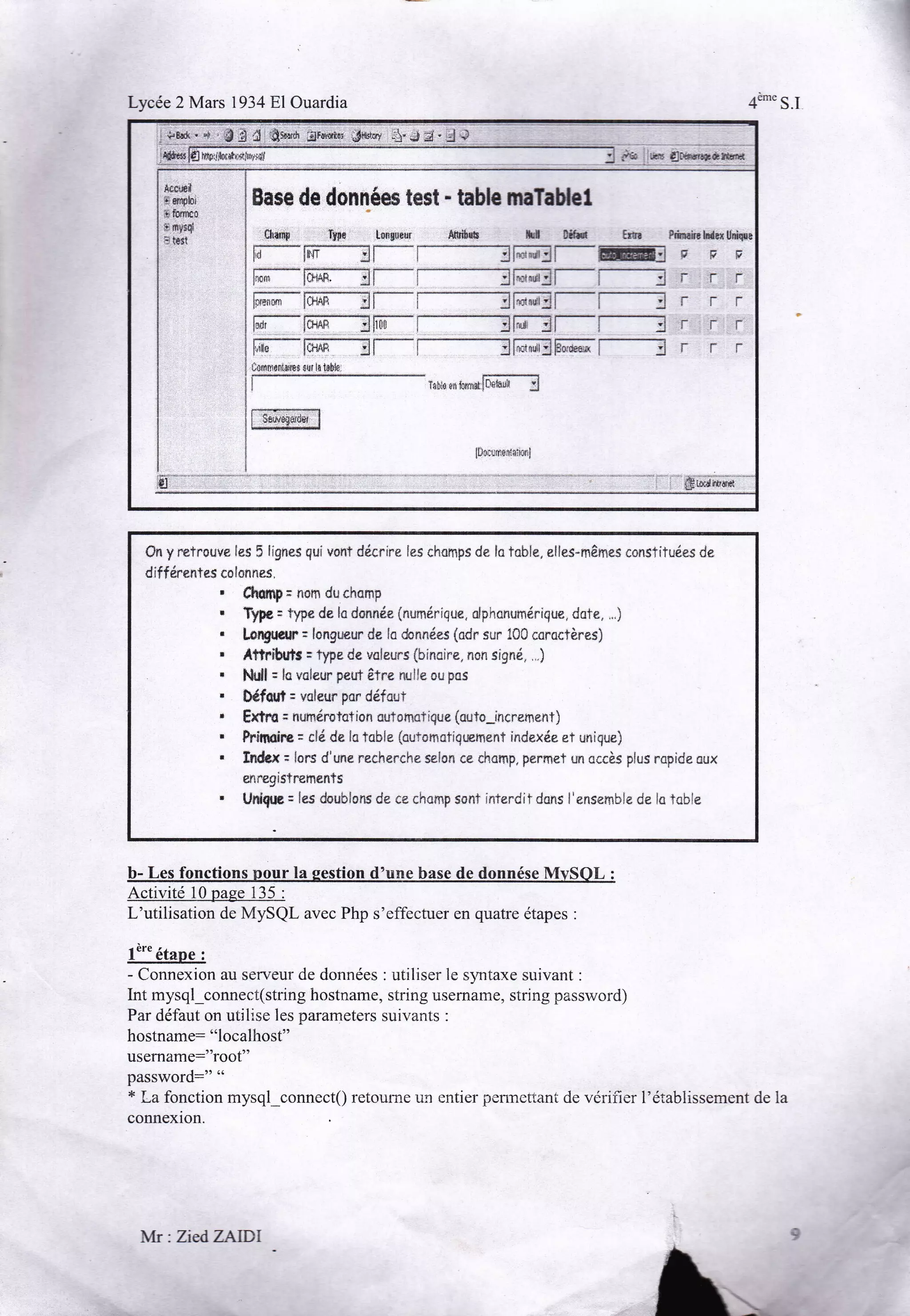 ê{eirdl
ssrybi
*.ryrÉs
*.r!y.$
,r*$t
§as* de darnôe* tssl - table mïaHel
ülrrrrrÿ 1ilt llagrrrur §$ü{È H tltid tB,k6G!4æ
ld
-
lffi*ï l---* f**-- 1æ3l-- æ:
Ëîl§ry:T[ll- *
-tËd=r-i---Ë*,u,*lclffi,
*l} l-*--*--l6æf-1----
p- tïry=ïry: r- =__l æI-lt----Fq-, l@_--ff-f-* ----:t",.lrf§-.e"'- f----
f,iriir6|]tÀl!t silf li liile.
Itllq t}l t*rsf
lw,ffii
Itrrie?*È*iiis.l
r§i
Prkuich{ar Uniqrs
§çÿ
îf-
!!1
rrr
,7,: .,,f ,. I.
rrr
Sr*jai$6
Lycée 2 Mars 193481Ouardia 4"" S.I
#n y r*trouve les § lîgnes qui vonT dricrire les ehmp* de lo toble, alles-mârxes ç*nsf itudes de
diff#*xtas eofanna$,
' {h&tp; *am du champ
' Typo: type de lc dsnnée {numérique, alphonurn{,rique, dnte, ,..)
. Luqueur. longueur de la donnâes icdr. s*r 1üü coroctàres)
' Àtlributs : type de voleurs {brnaire. nrn signd, ...)
! l&dl 'lo vcleur pe$ âlre nulle ou pas
' §{faut. vcleur pcr dé.forT
. §xfis: numérstalian uuTot**f ique iaut*-incr.emant)
. Priilreilç. cld de lc Table (nut*mctiqgment indexde et u*ique)
' In&x: lors d'une rscherche sefgn ce chcmp, pflr§lct rn qceàs plus rapidr aux
a*r^egisTrements
. Uniçta = les douhlons de ce chatnp sonl interdil dsns I'ensesble de ls lsble
b- Les fonctions pour la gestion d'une base de donnése MvSOL :
Activité l0page 135 :
L'utilisation de MySQL avec Php s'effectuer en quatre étapes :
lè'" étaDe :
- Connexion au serveur de données : utiliser le sl,ntaxe suivant :
Int mysql_connect(string hostname, string usernanle, string password)
Par défaut on utilise les parameters suivants :
hostname: "localhost"
usemamg:"root"
password:" "
* La fonction mysql*connectQ retouffre un entier permettant de vérifier l'établissement de la
connexion.
Mr : Zied,ZAIDl
 