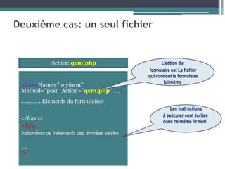 Deuxième cas: un seul fichier
Fichier: qcm.php
<form Name=’’ myform’’
Method=’’post’ Action=’’qcm.php’’ ….>
…………..Eléments du formulaires
</form>
<?php
Instructions de traitements des données saisies
….
?>
L’action du
formulaire est Le fichier
qui contient le formulaire
lui même
Les instructions
à exécuter sont écrites
dans ce même fichier!
 